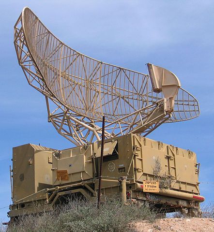 Denmark sending radar equipment to the fight against the Islamic State