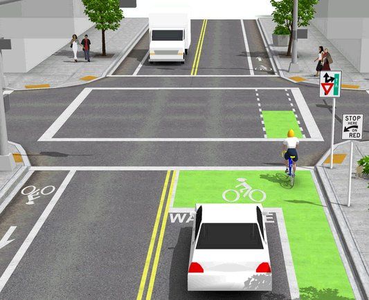 Bike boxes to prevent right-turn accidents