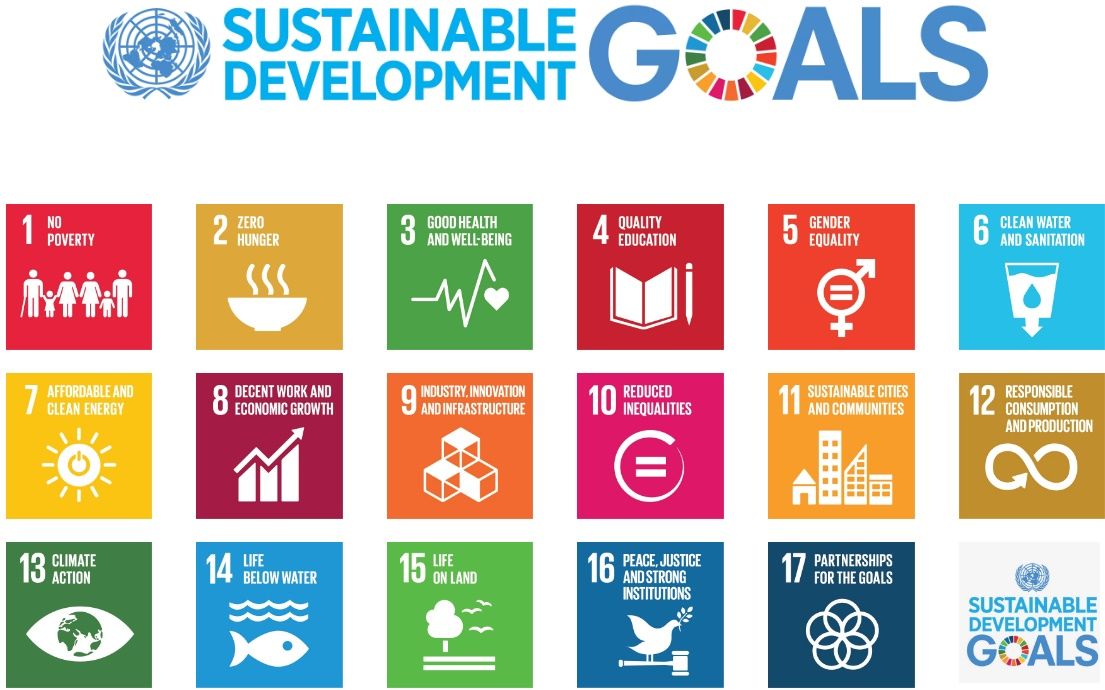 Denmark unveils fund aimed at reaching global 2030 goals