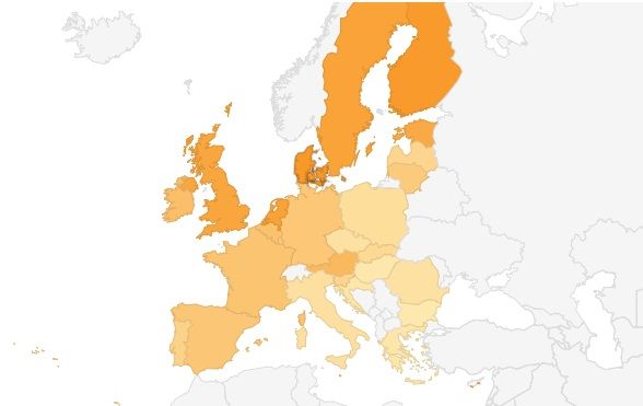 Denmark leads the way in data innovation in the EU