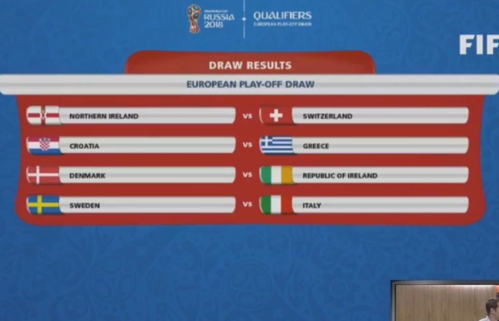Sports News in Brief: Denmark draw Ireland for World Cup playoffs!