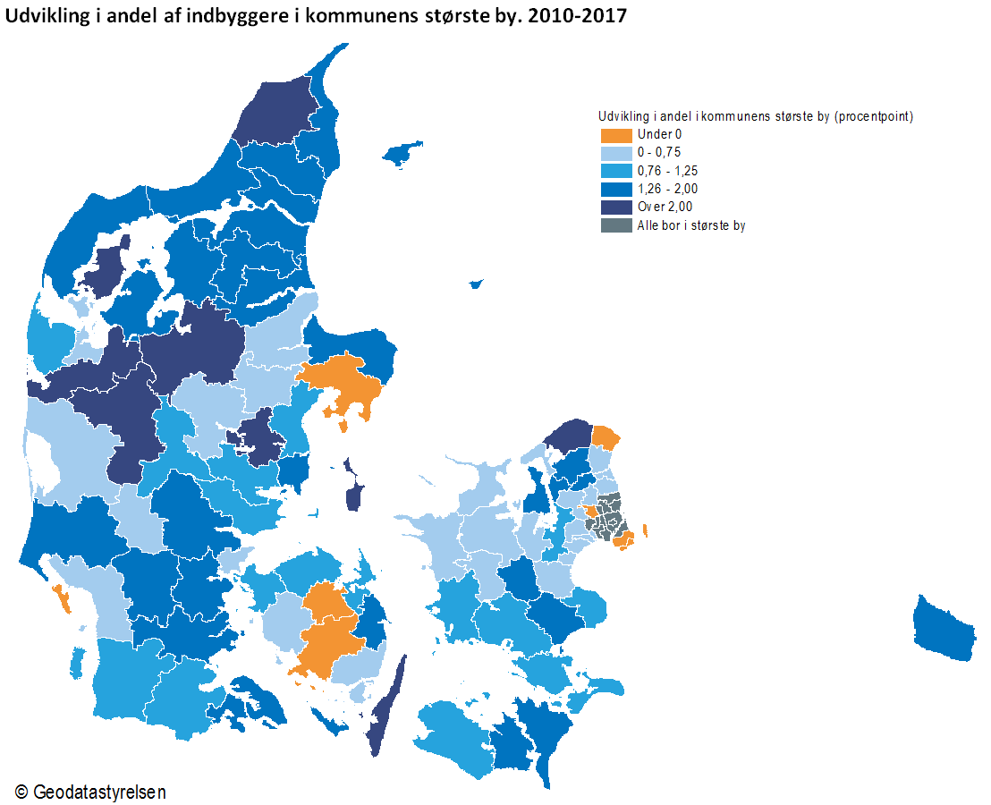Biggest towns growing across nearly all of Denmark’s municipalities