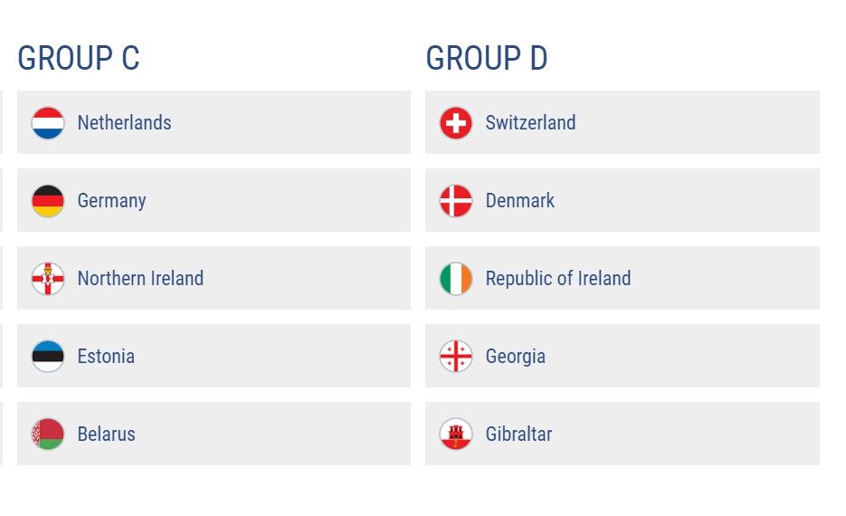 Denmark handed great qualification draw for Euro 2020