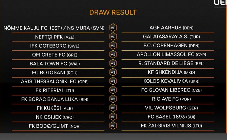Sports Round-Up: Rough draw for Danish teams in Europe