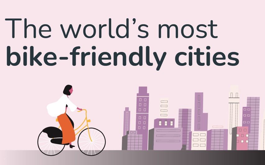 Copenhagen ranked the best cycling city in the world
